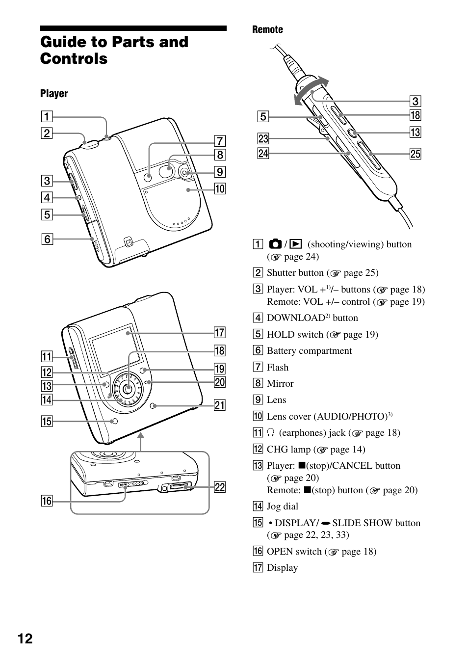 Guide to parts and controls | Sony MZ-DH10P User Manual | Page 12 / 99
