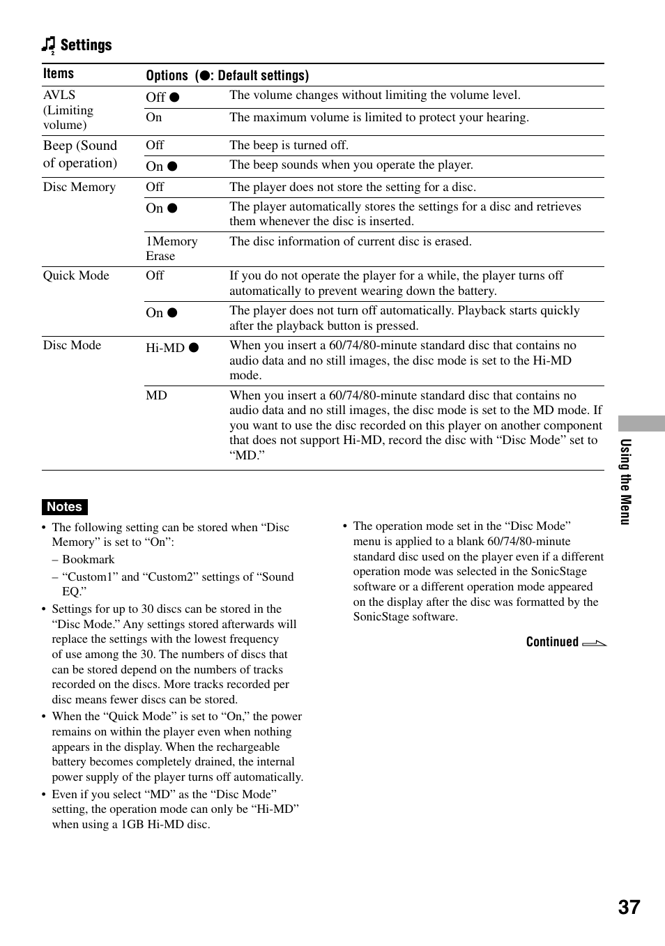 Sony MZ-DH10P User Manual | Page 37 / 99