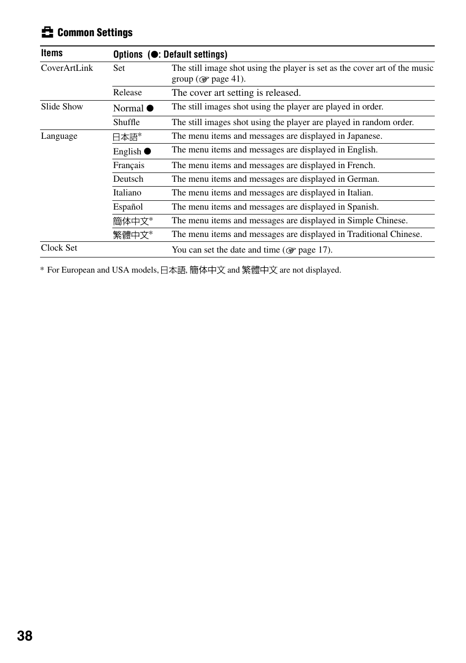 Sony MZ-DH10P User Manual | Page 38 / 99