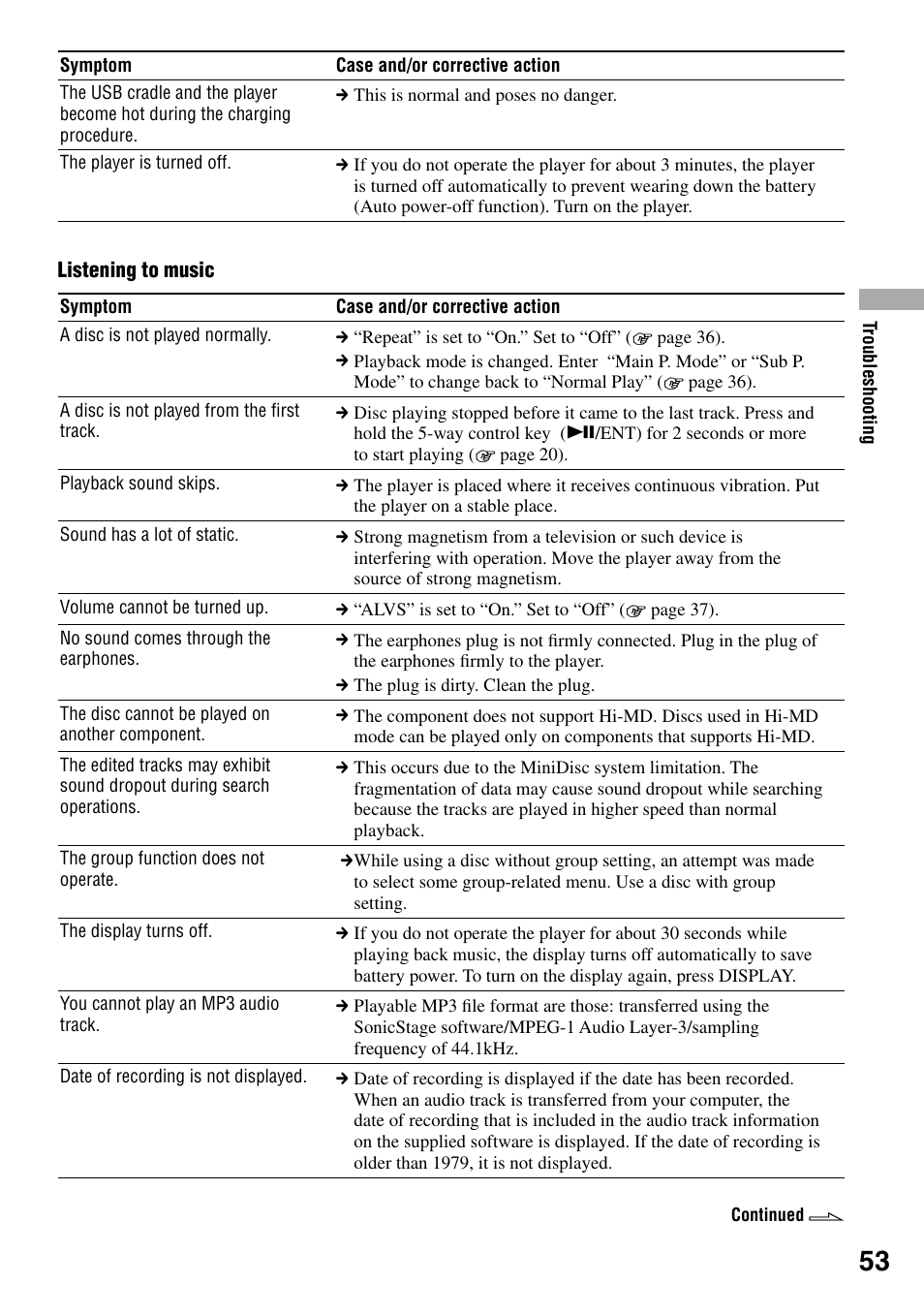 Sony MZ-DH10P User Manual | Page 53 / 99