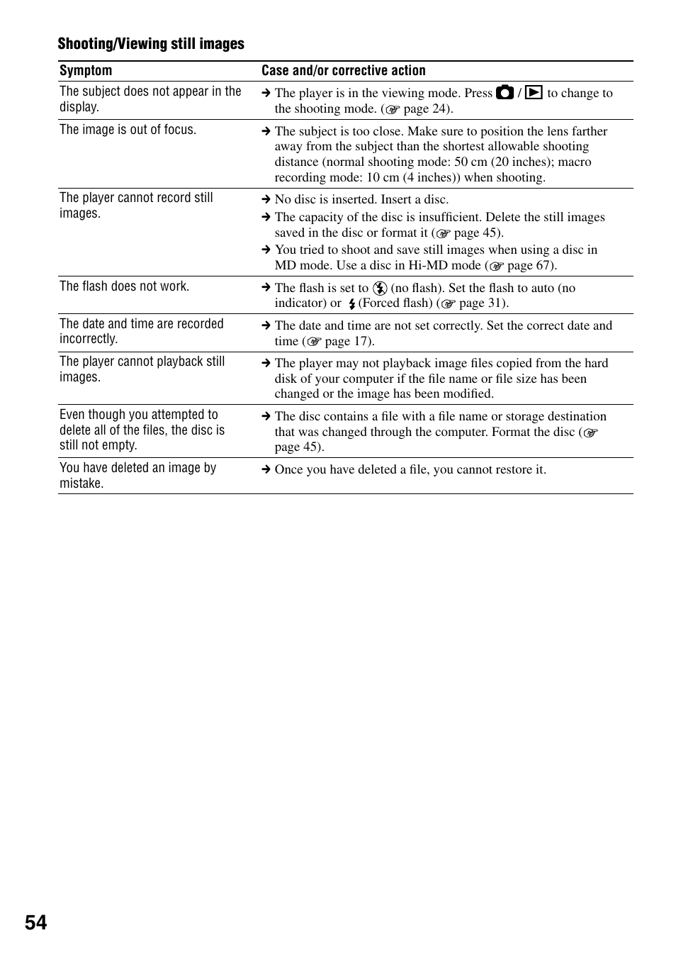 Sony MZ-DH10P User Manual | Page 54 / 99