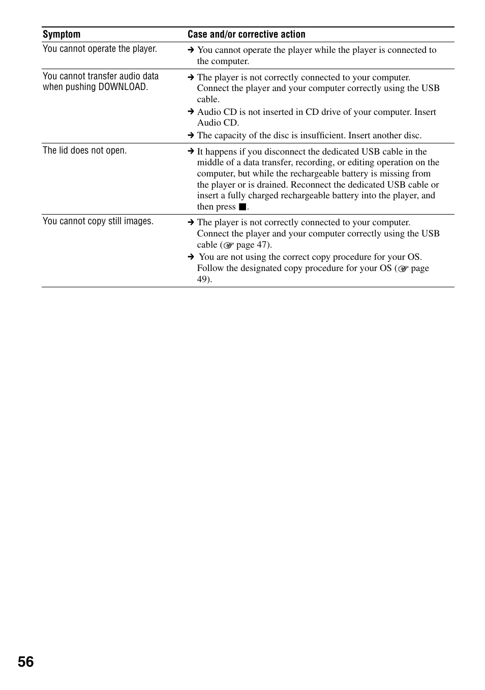 Sony MZ-DH10P User Manual | Page 56 / 99
