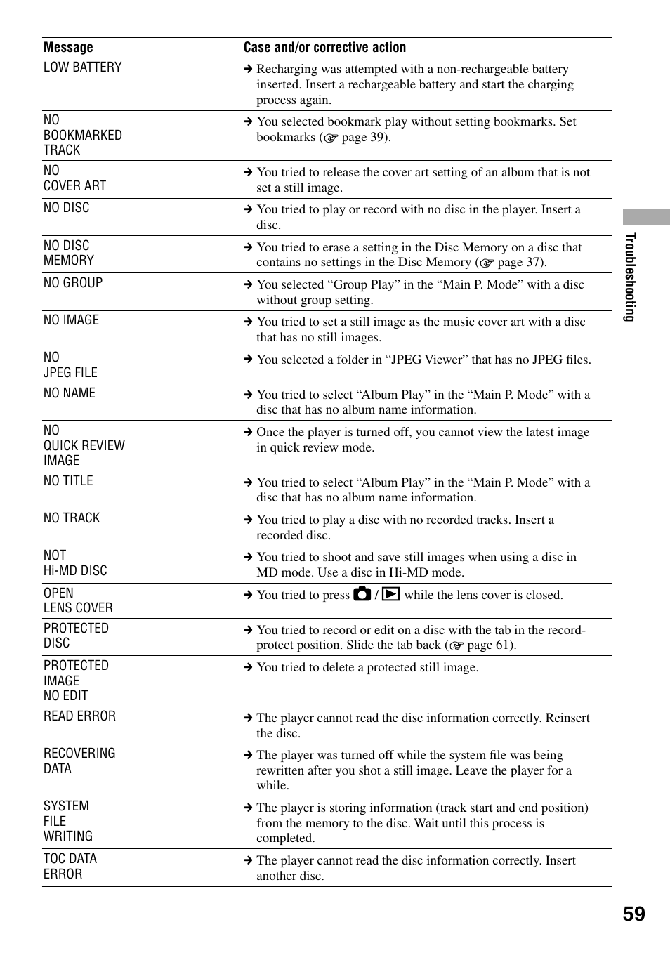 Sony MZ-DH10P User Manual | Page 59 / 99