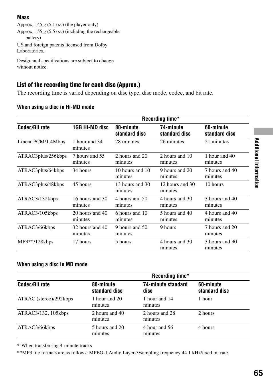 Sony MZ-DH10P User Manual | Page 65 / 99