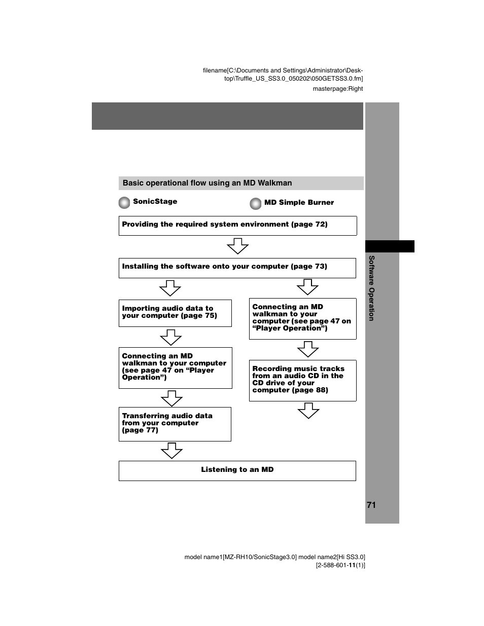 Sony MZ-DH10P User Manual | Page 71 / 99
