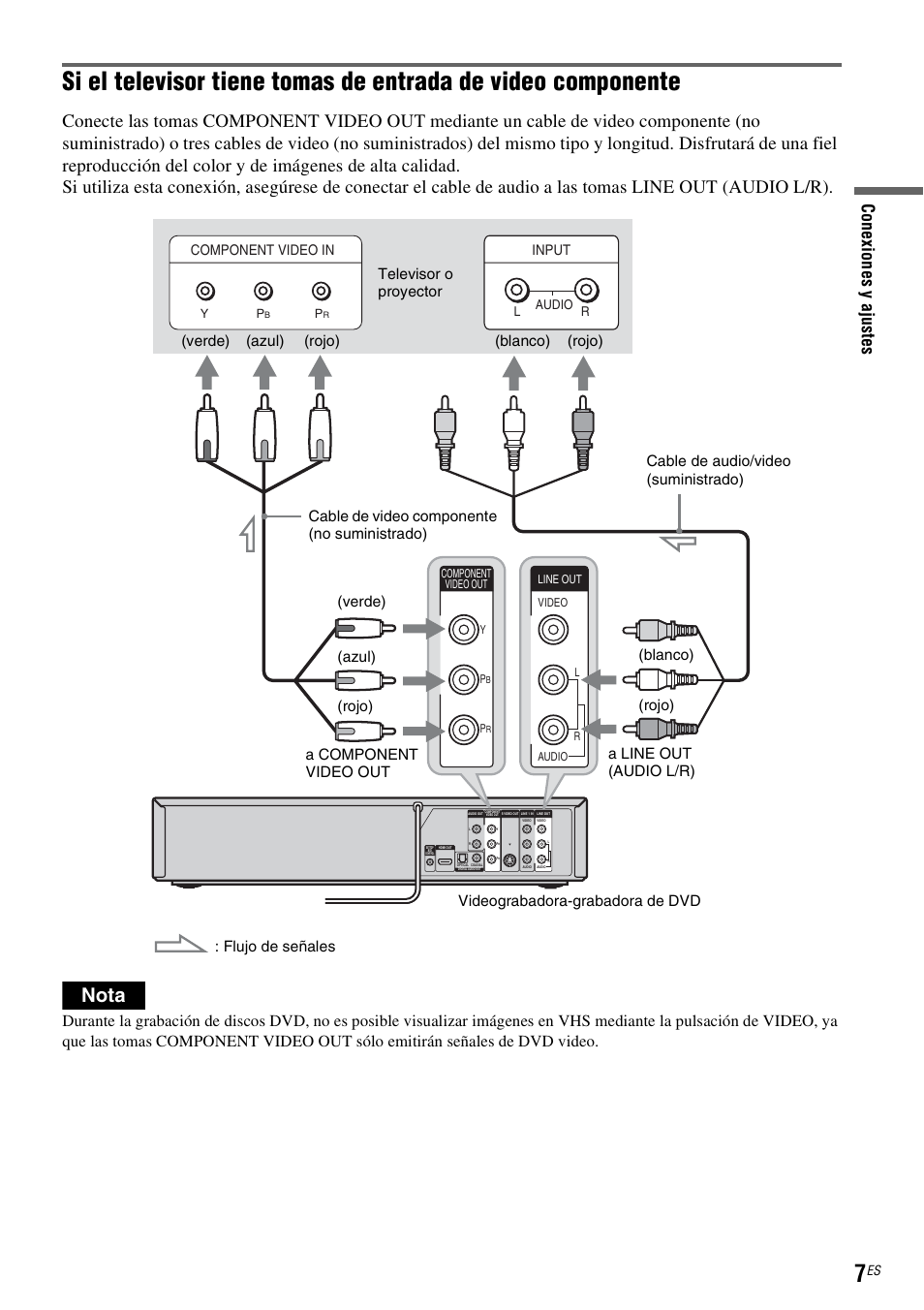 Nota | Sony RDR-VX525 User Manual | Page 133 / 160