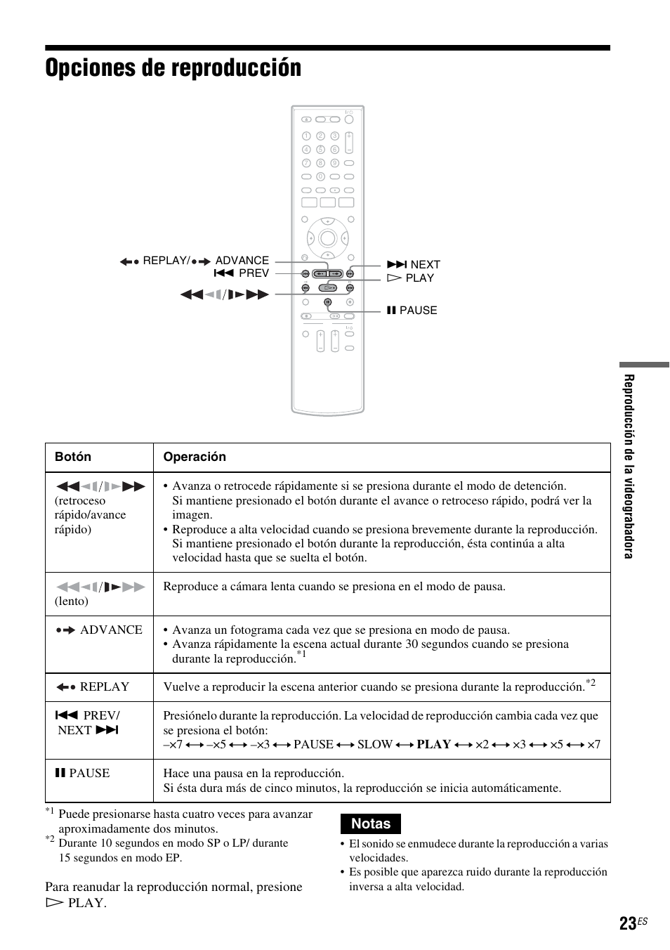 Opciones de reproducción, Notas | Sony RDR-VX525 User Manual | Page 149 / 160