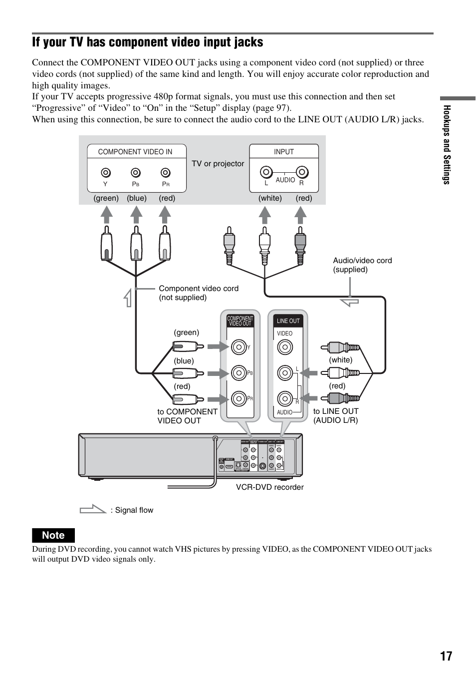 If your tv has component video input jacks, Hook ups and se tti n gs | Sony RDR-VX525 User Manual | Page 17 / 160