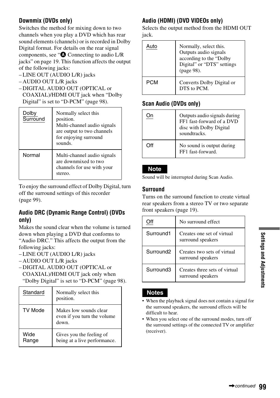 Sony RDR-VX525 User Manual | Page 99 / 160