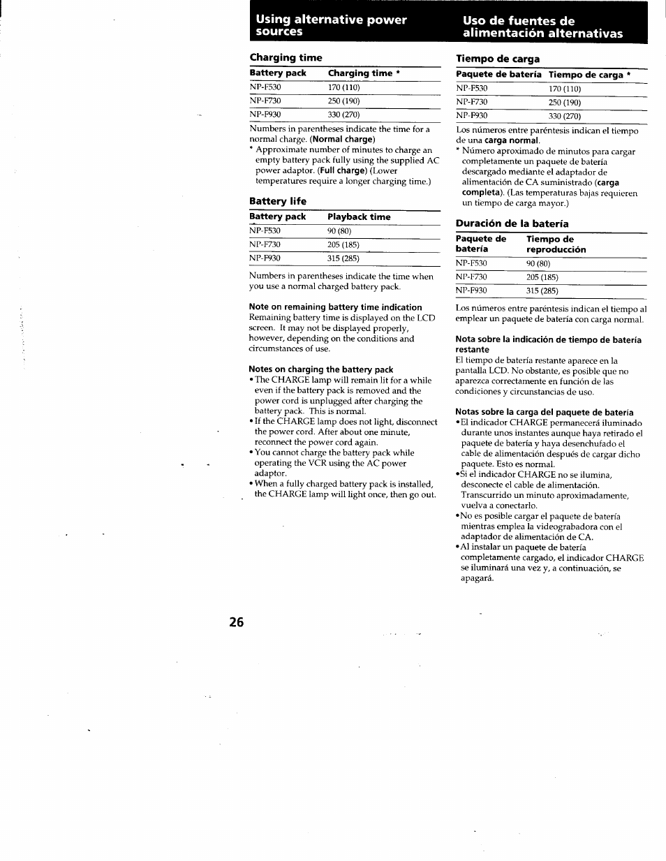 Tiempo de carga, Note on remaining battery time indication, Notes on charging the battery pack | Paquete de batería tiempo de carga, Duración de la batería, Notas sobre la carga del paquete de batería | Sony GV-A500 User Manual | Page 26 / 52