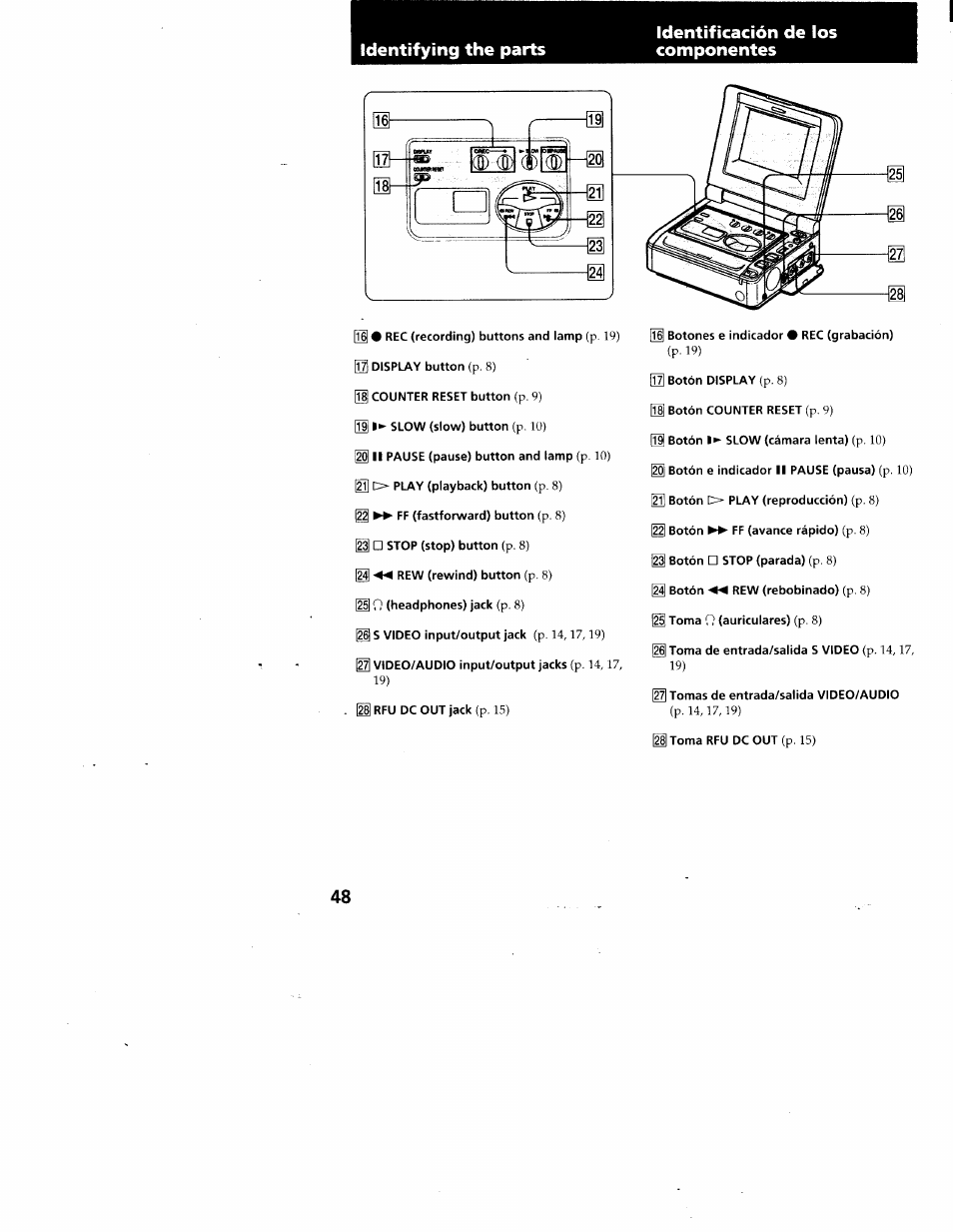 Sony GV-A500 User Manual | Page 48 / 52