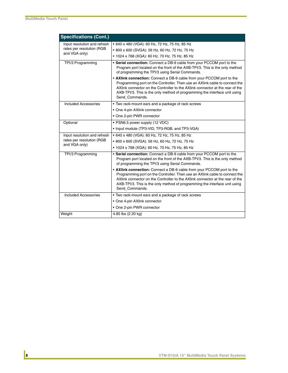 AMX VTM-D15/A User Manual | Page 12 / 52