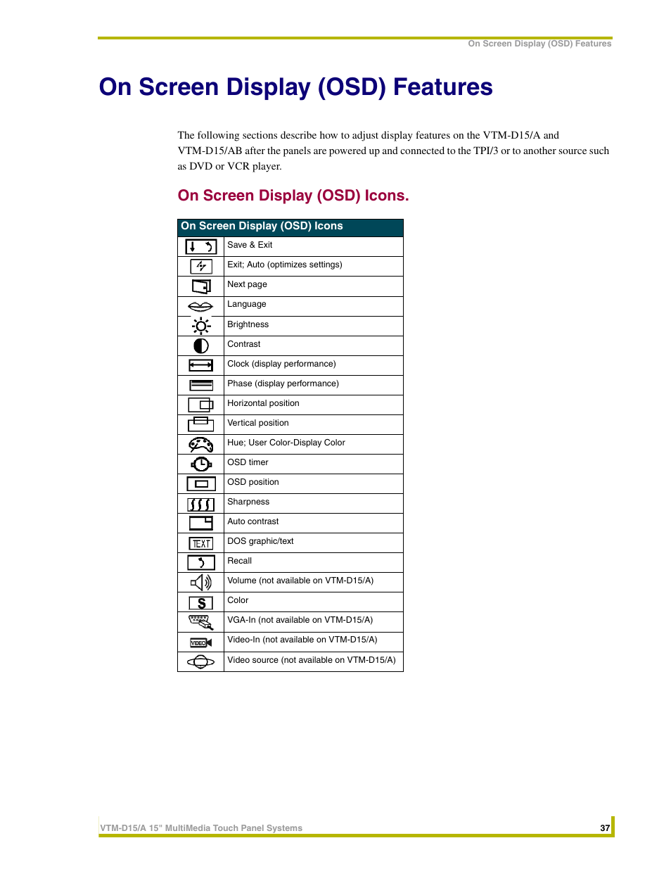 On screen display (osd) features, On screen display (osd) icons | AMX VTM-D15/A User Manual | Page 41 / 52