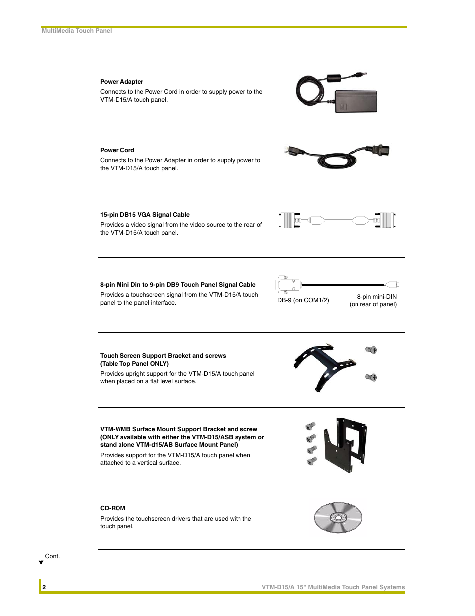AMX VTM-D15/A User Manual | Page 6 / 52