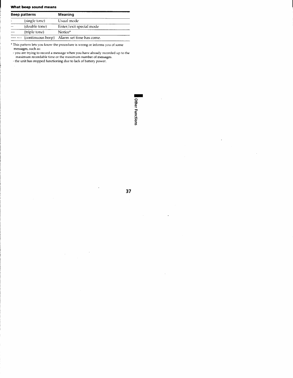 Sony ICD-R100VTP User Manual | Page 38 / 50