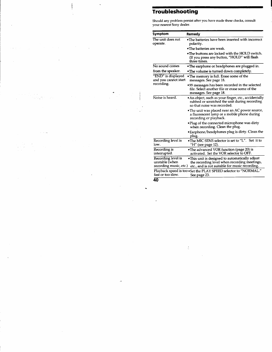Troubleshooting | Sony ICD-R100VTP User Manual | Page 41 / 50