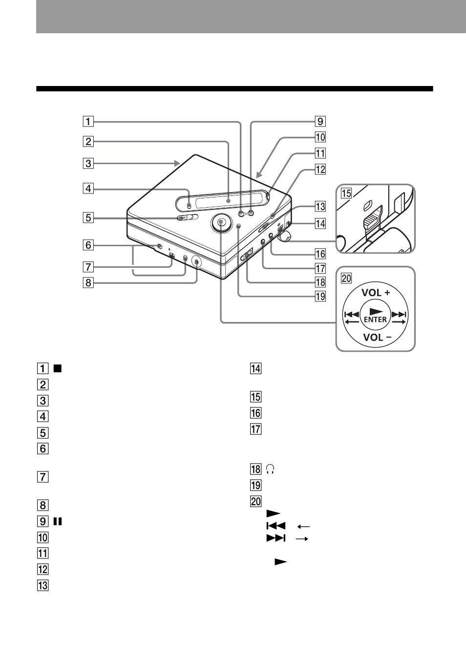 Looking at controls, The recorder | Sony MZ-NF810 User Manual | Page 14 / 128