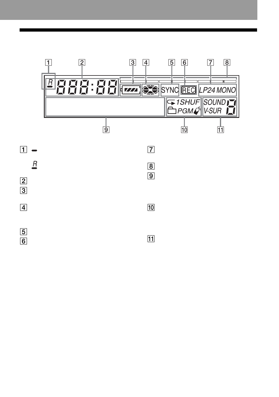 15 the display window of the recorder | Sony MZ-NF810 User Manual | Page 15 / 128
