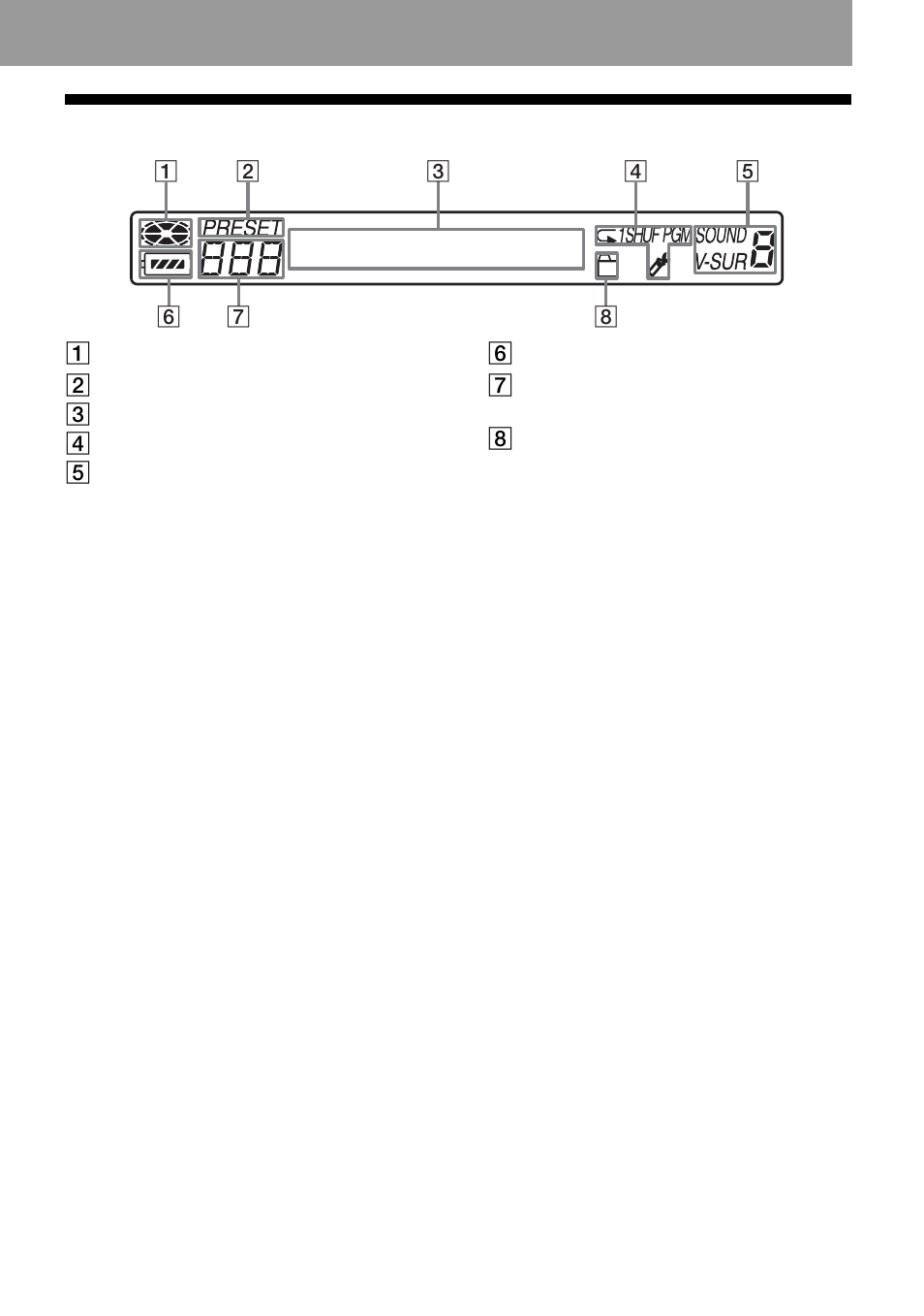 17 the display window of the remote control | Sony MZ-NF810 User Manual | Page 17 / 128