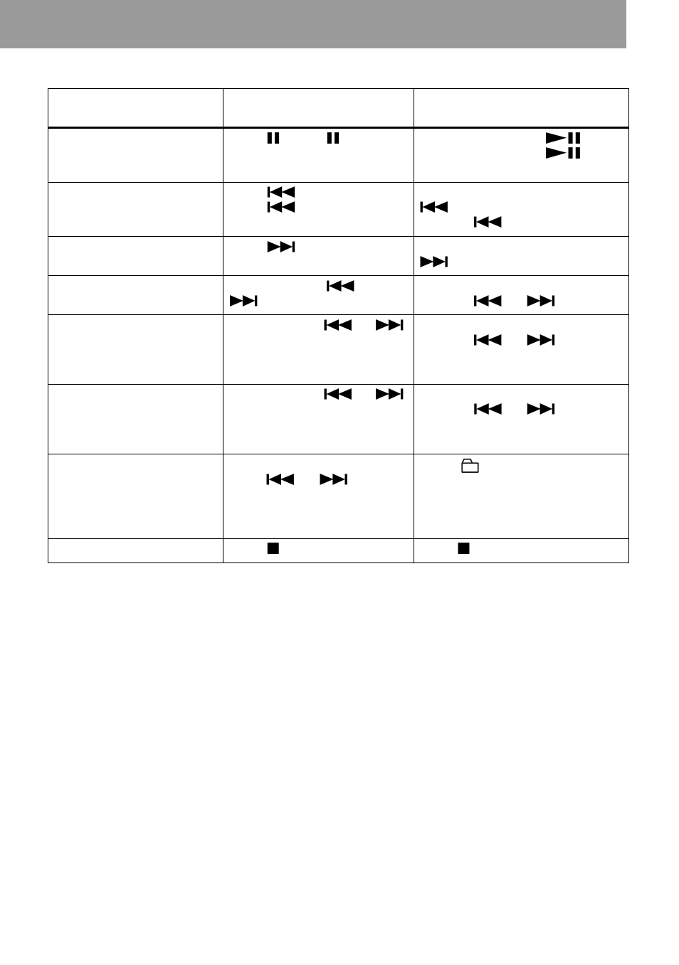 Sony MZ-NF810 User Manual | Page 25 / 128