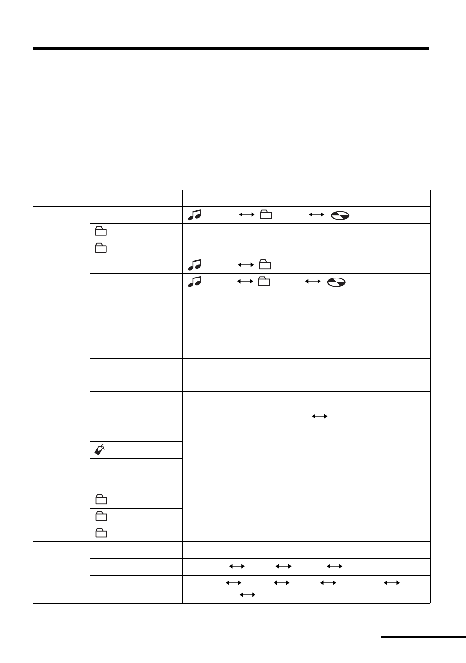 List of menus | Sony MZ-NF810 User Manual | Page 69 / 128