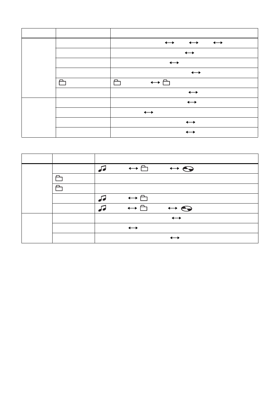 Sony MZ-NF810 User Manual | Page 70 / 128