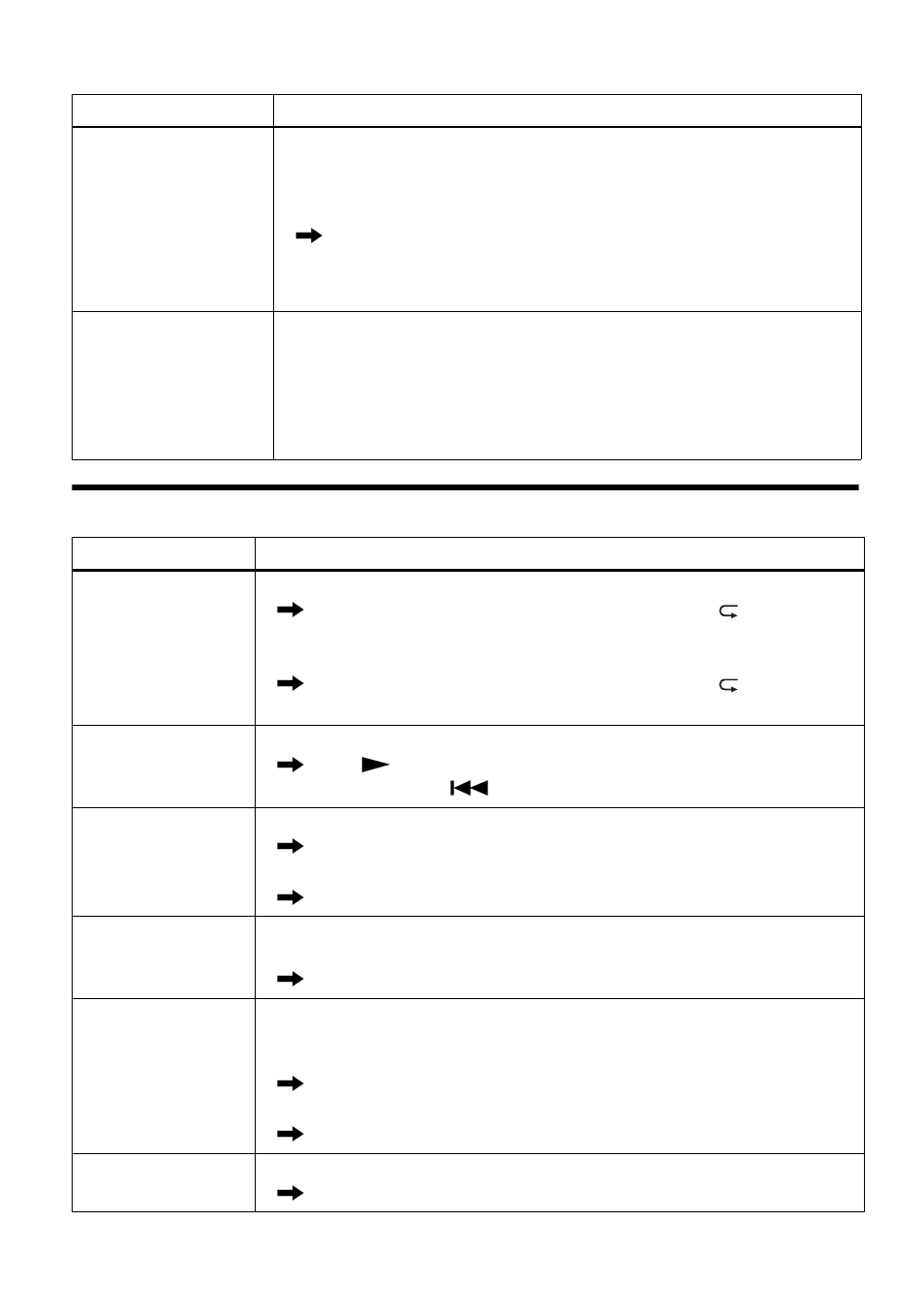 While playing | Sony MZ-NF810 User Manual | Page 80 / 128