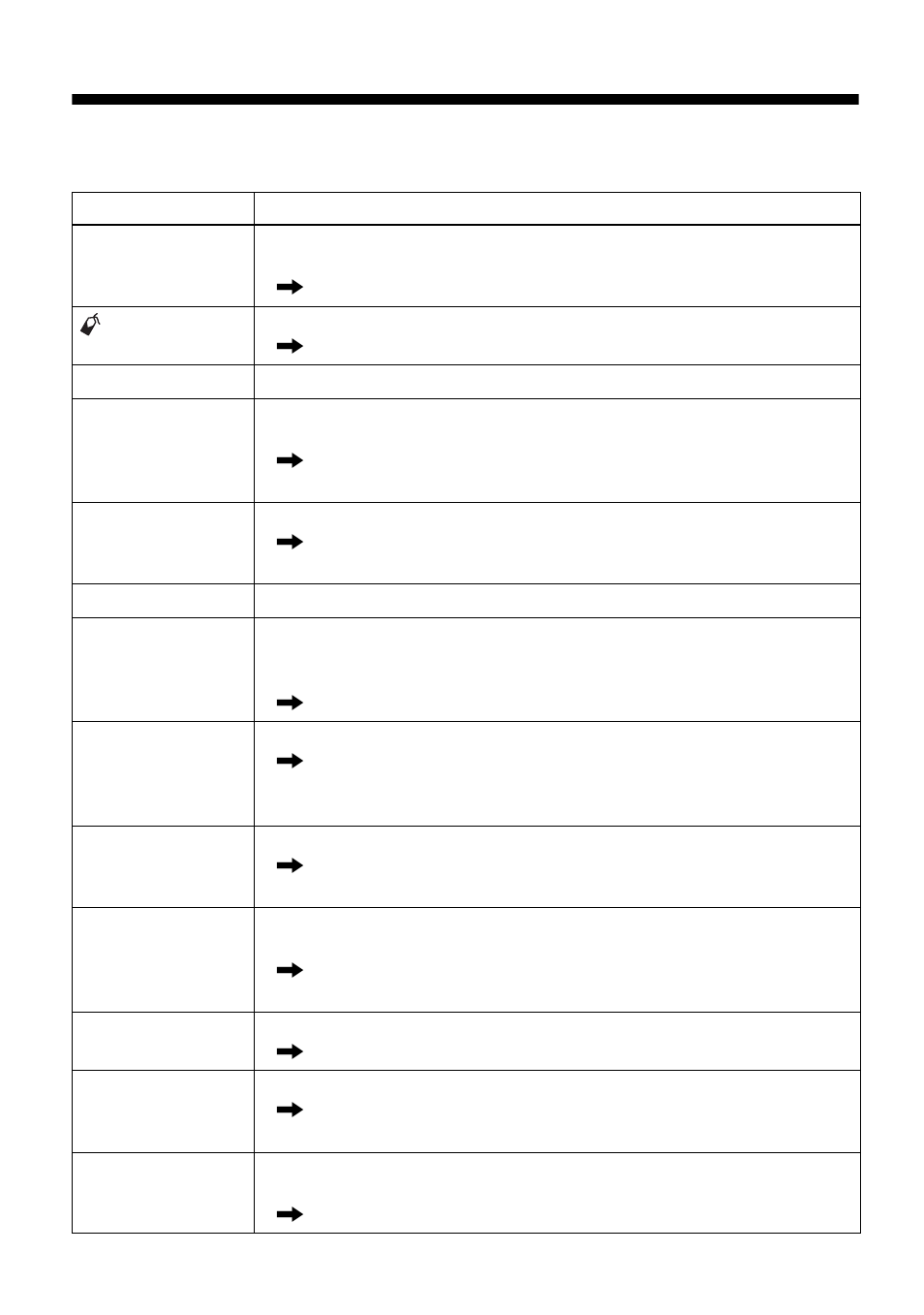 Messages, 84 messages | Sony MZ-NF810 User Manual | Page 84 / 128