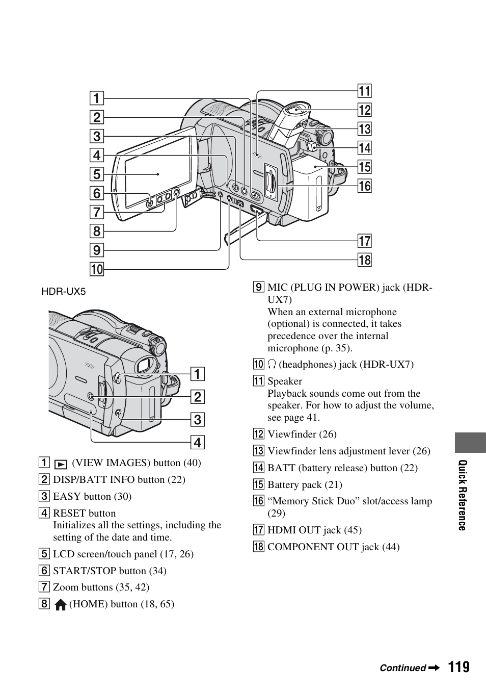 On (p. 119) | Sony HDR-UX5 User Manual | Page 119 / 143