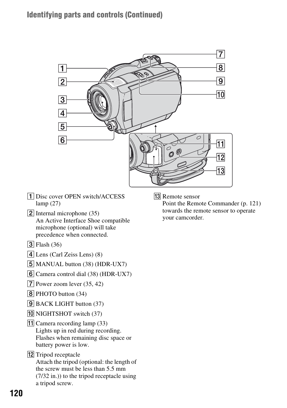 Identifying parts and controls (continued) | Sony HDR-UX5 User Manual | Page 120 / 143