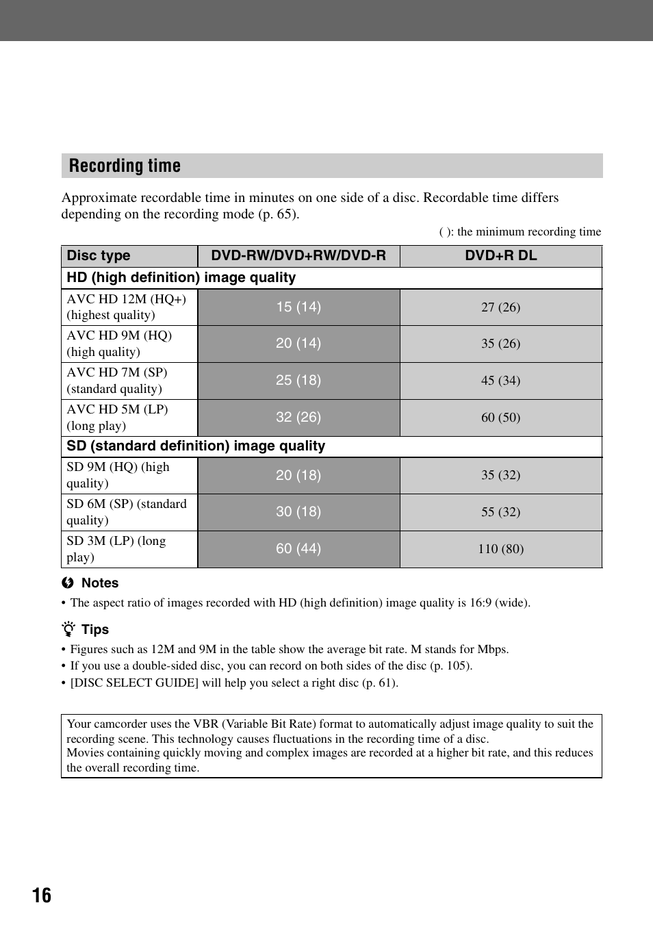 Recording time | Sony HDR-UX5 User Manual | Page 16 / 143