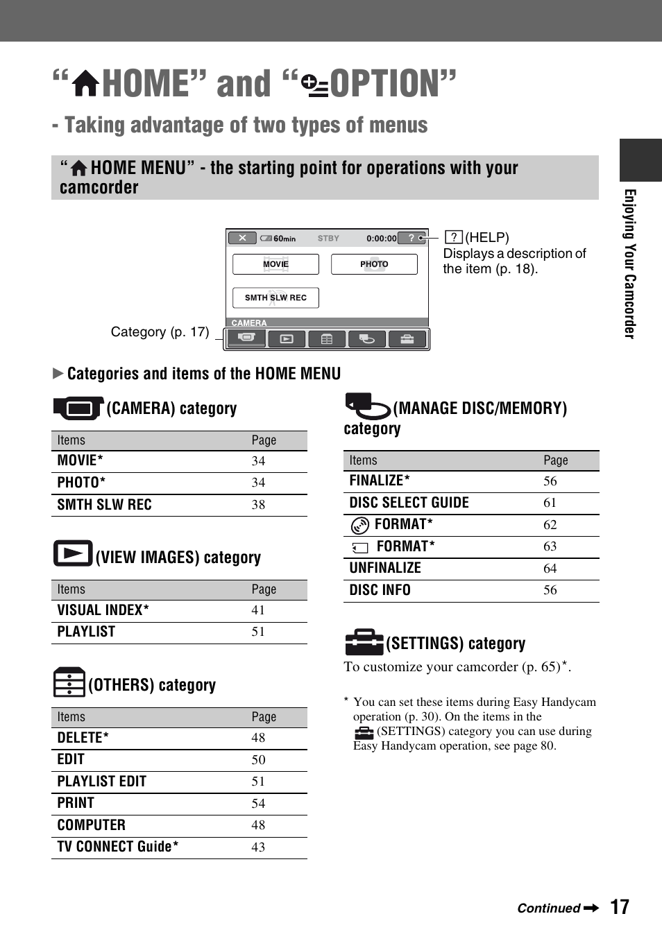 Home” and, Option, Taking advantage of two types of menus | Home” and “ option | Sony HDR-UX5 User Manual | Page 17 / 143