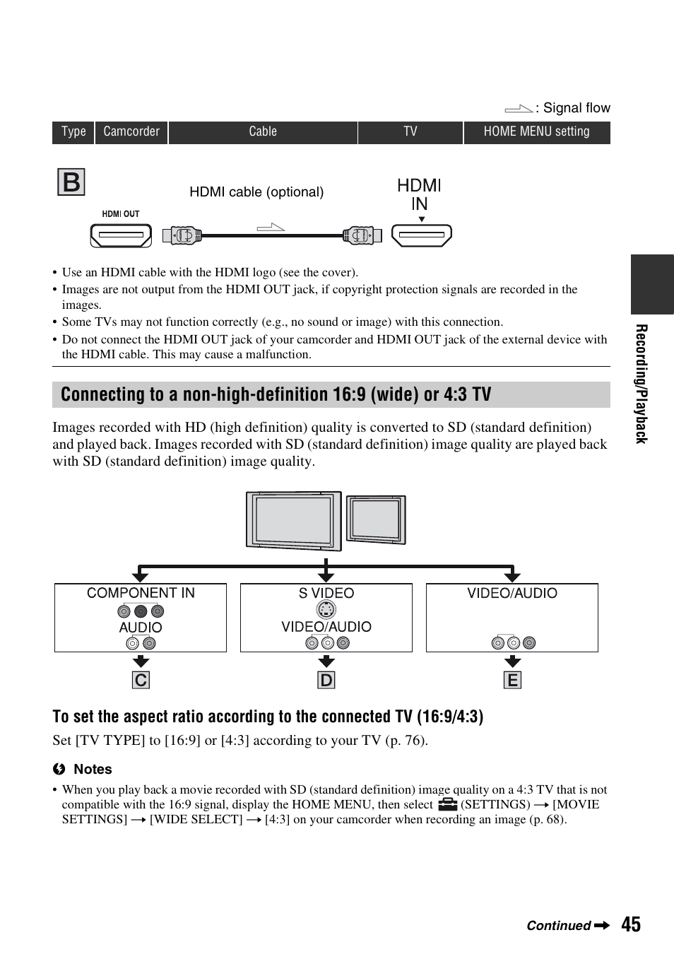 P. 45) | Sony HDR-UX5 User Manual | Page 45 / 143