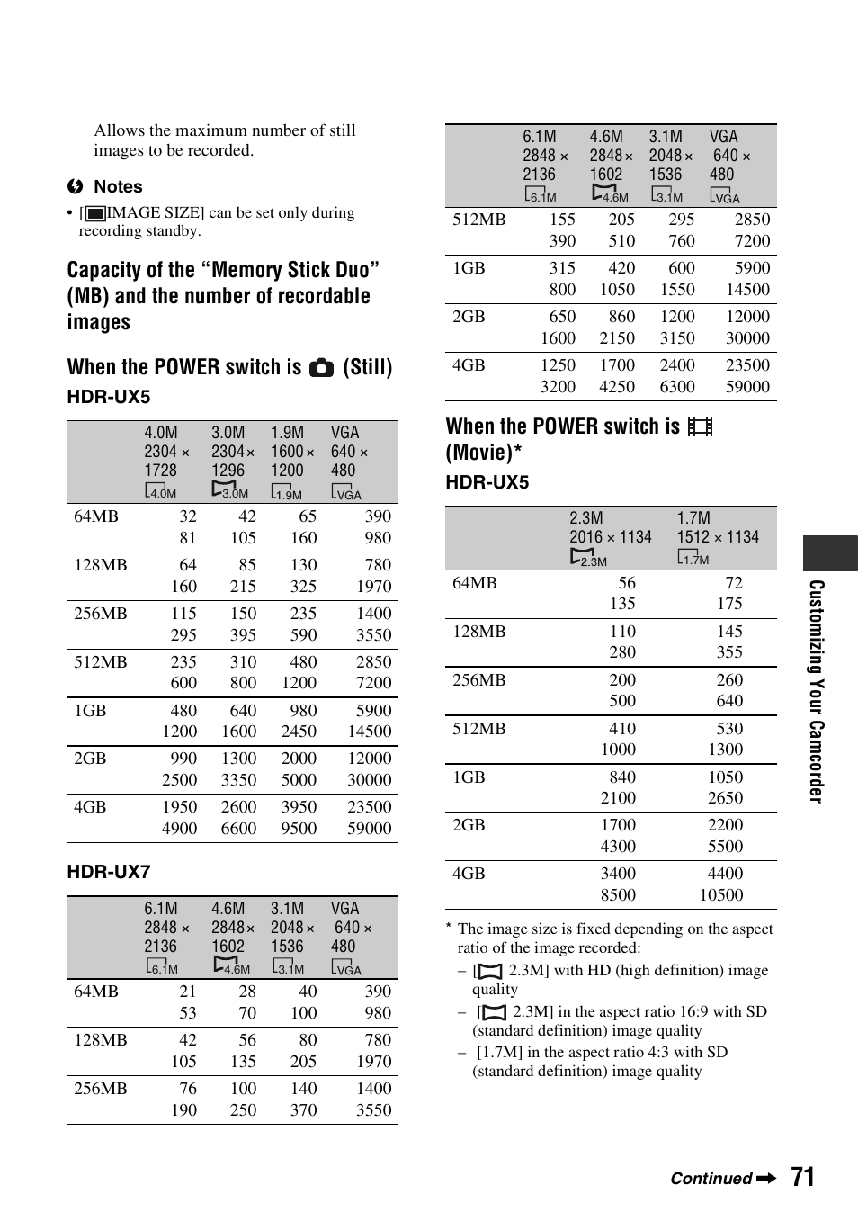 When the power switch is (movie) | Sony HDR-UX5 User Manual | Page 71 / 143