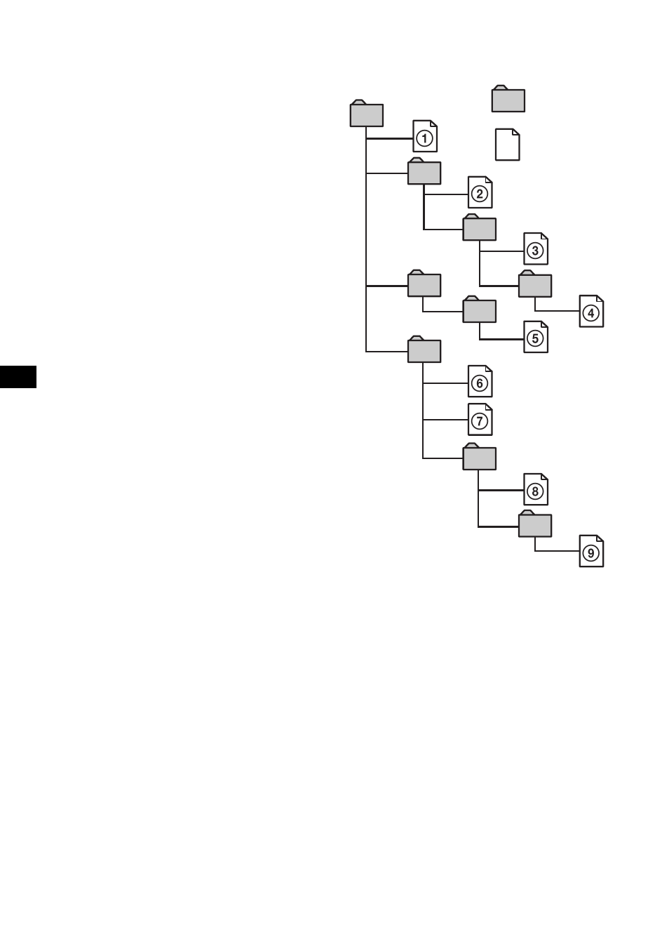 Sony CDX-M3DI User Manual | Page 8 / 112