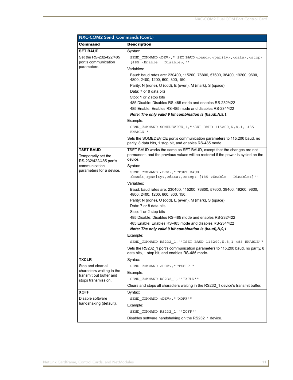 AMX NetLinx NXM Series User Manual | Page 17 / 54