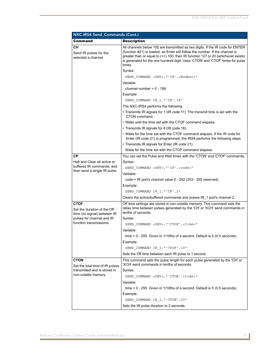 AMX NetLinx NXM Series User Manual | Page 27 / 54