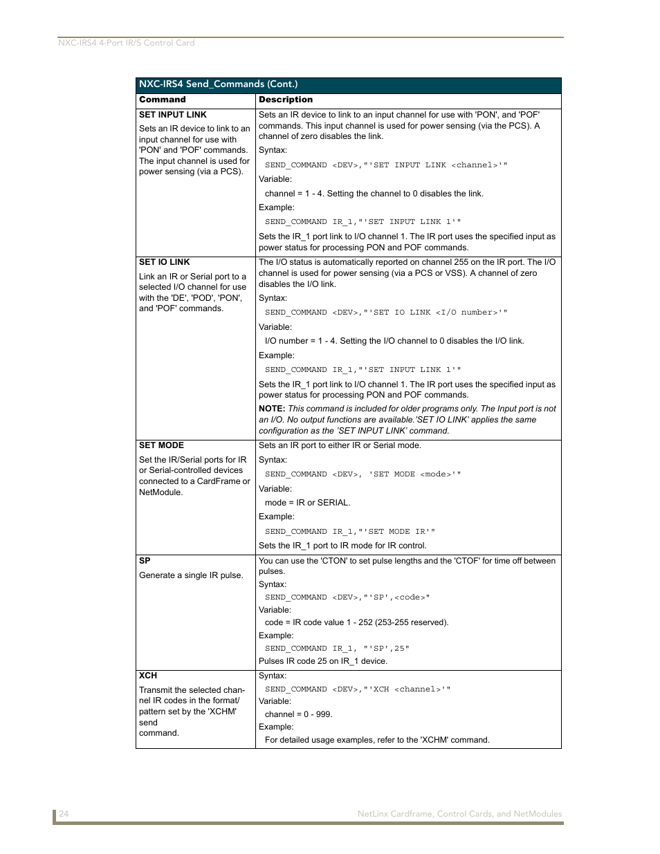 AMX NetLinx NXM Series User Manual | Page 30 / 54