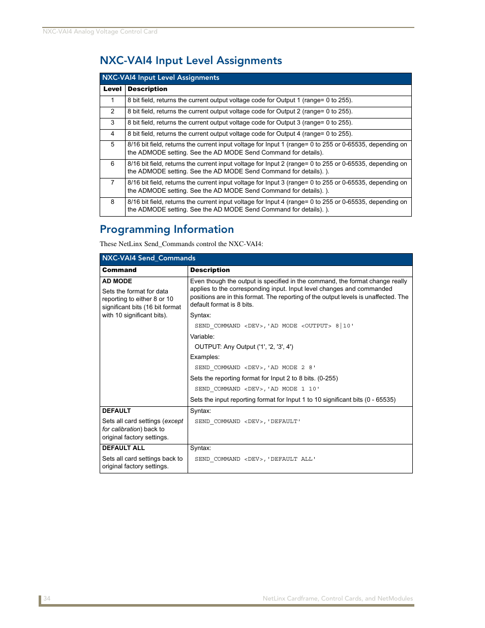 Nxc-vai4 input level assignments, Programming information | AMX NetLinx NXM Series User Manual | Page 40 / 54