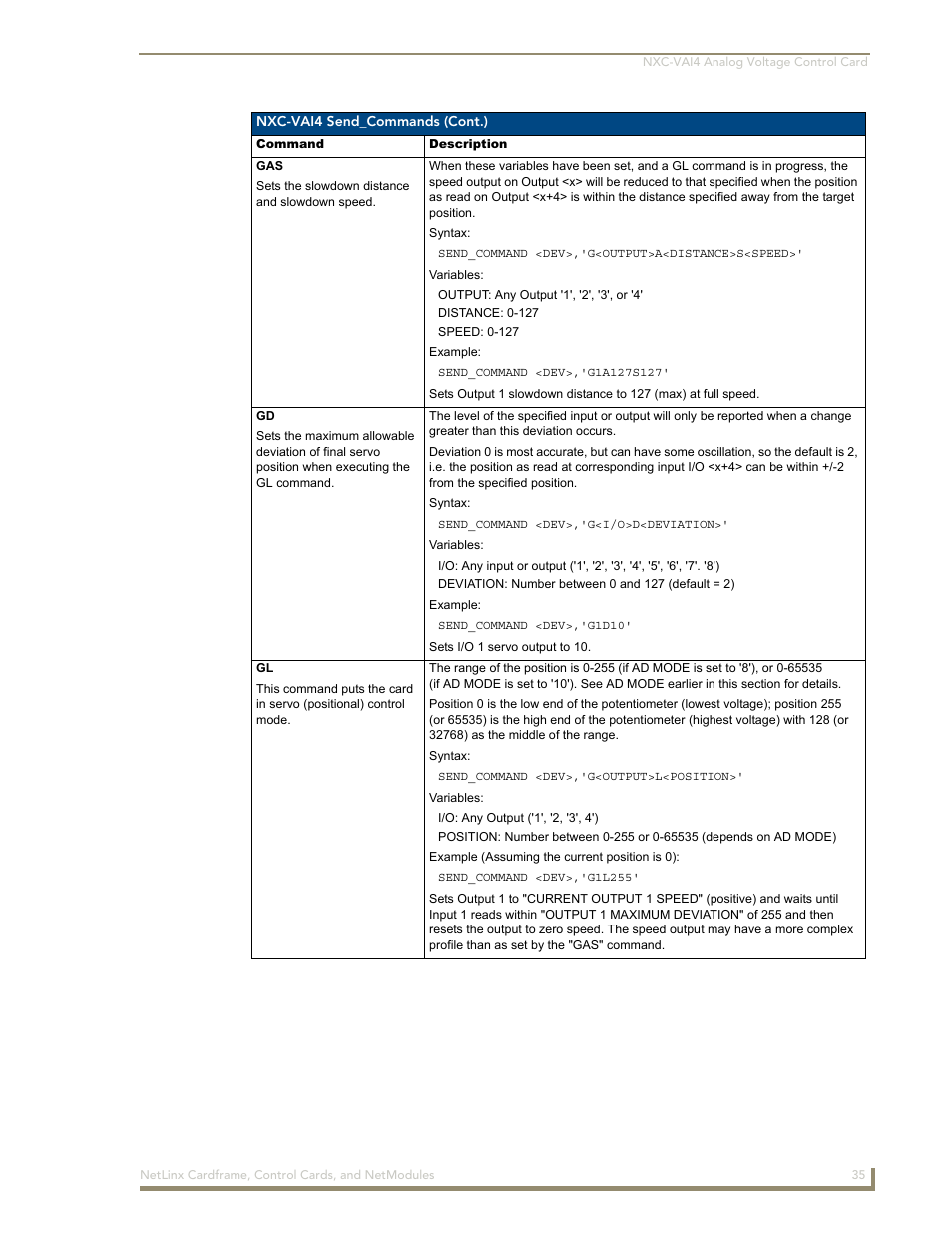 AMX NetLinx NXM Series User Manual | Page 41 / 54