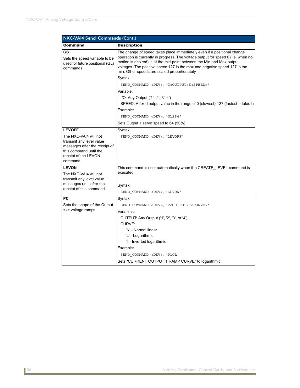 AMX NetLinx NXM Series User Manual | Page 42 / 54