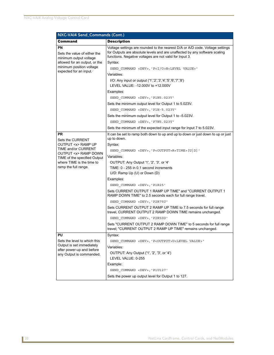 AMX NetLinx NXM Series User Manual | Page 44 / 54