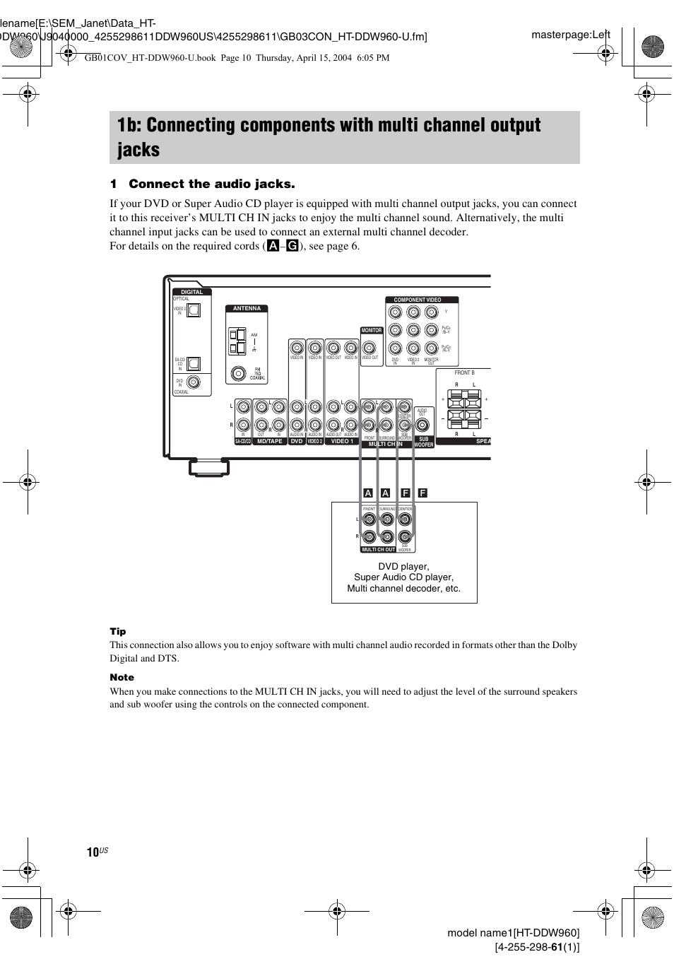 1b: connecting components with, Multi channel output jacks, 1connect the audio jacks | G), see page 6, A a f f | Sony HT-DDW960 User Manual | Page 10 / 56