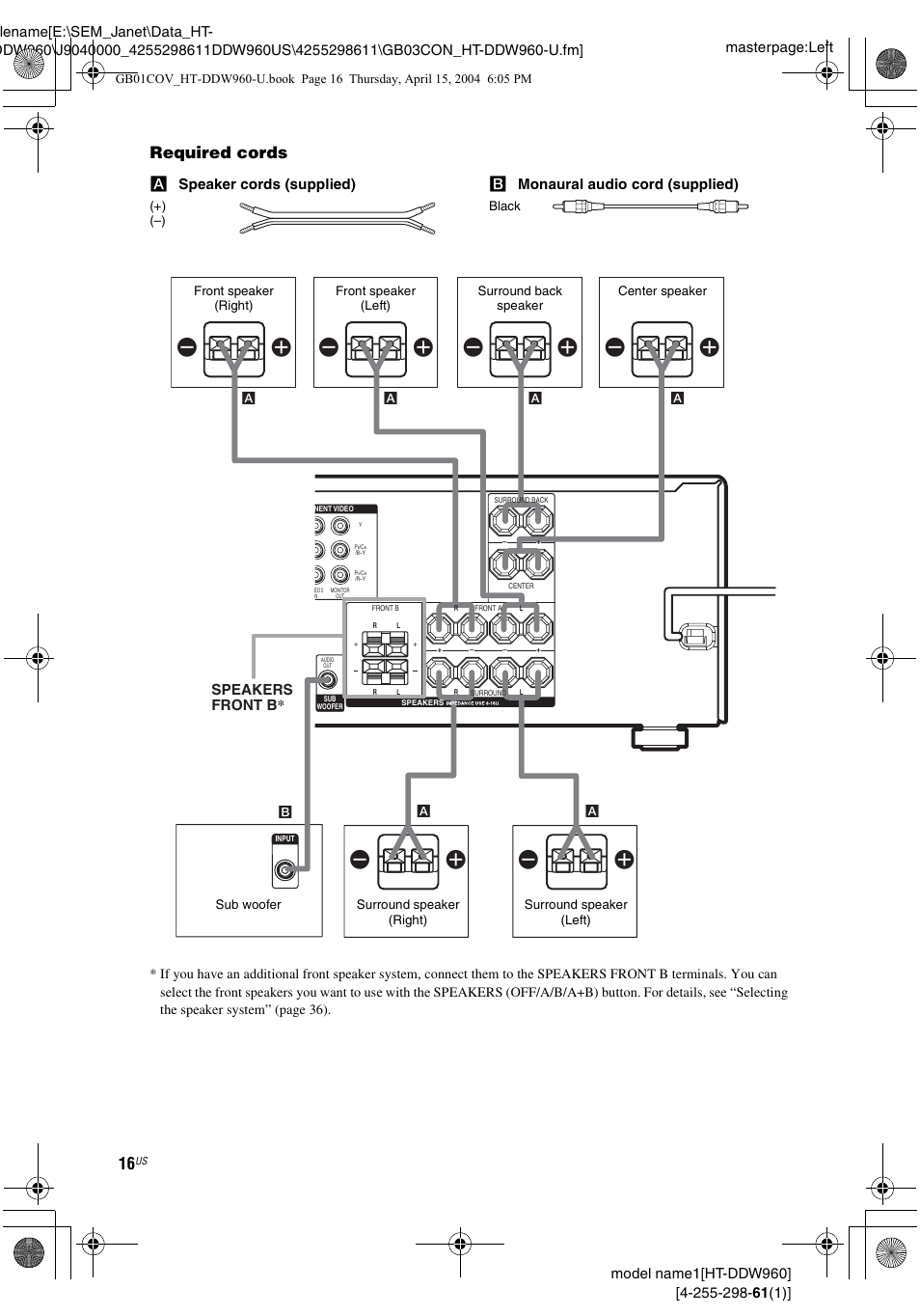 Ee e e, Required cords | Sony HT-DDW960 User Manual | Page 16 / 56