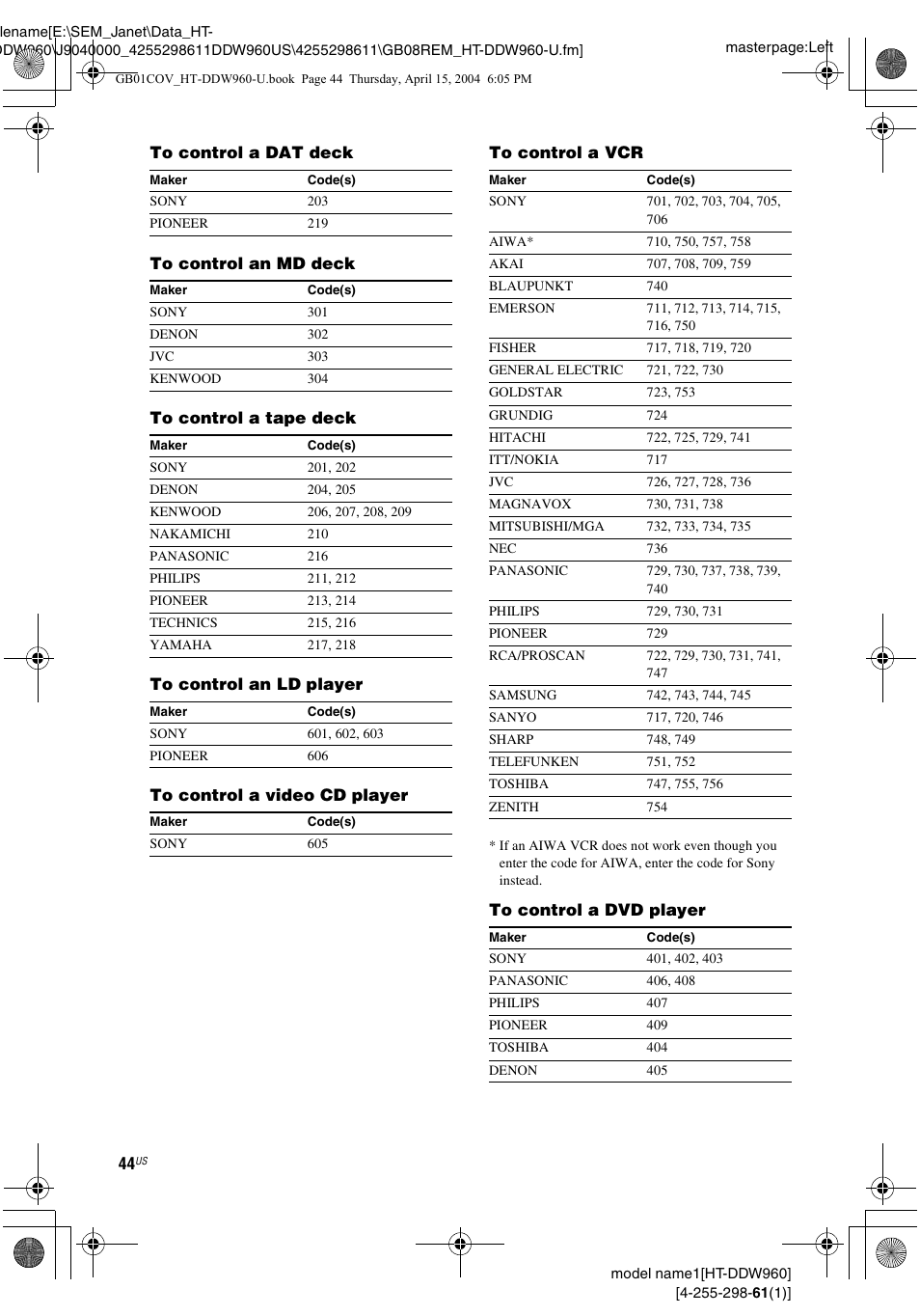 Sony HT-DDW960 User Manual | Page 44 / 56
