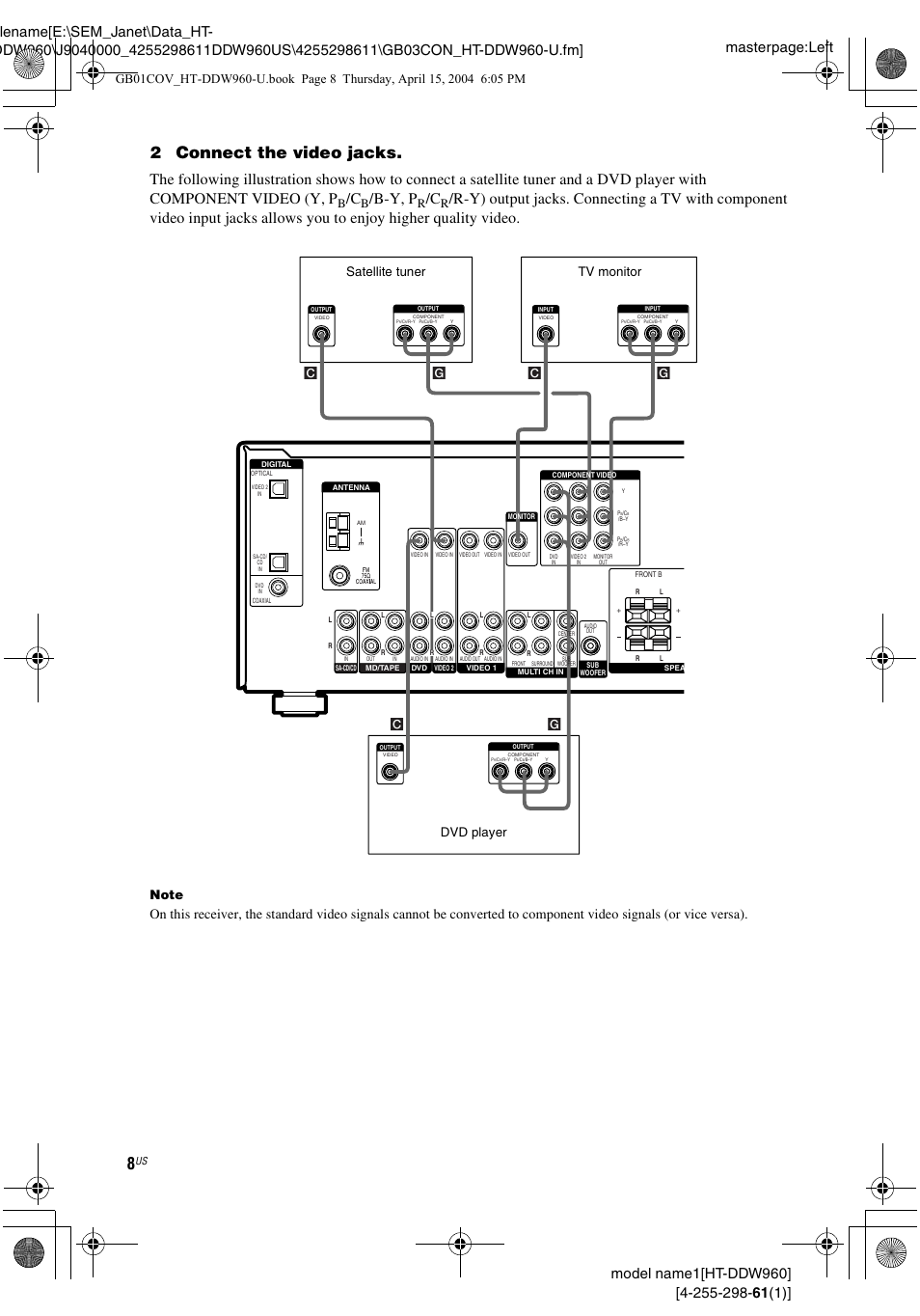 2connect the video jacks, B-y, p | Sony HT-DDW960 User Manual | Page 8 / 56