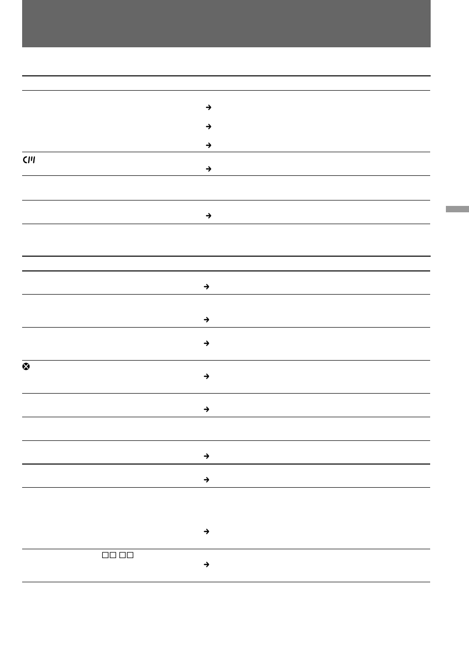 Trouble check | Sony DCR-TRV900 User Manual | Page 129 / 148