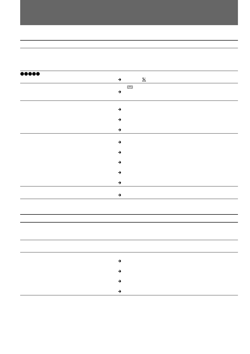 Trouble check | Sony DCR-TRV900 User Manual | Page 130 / 148