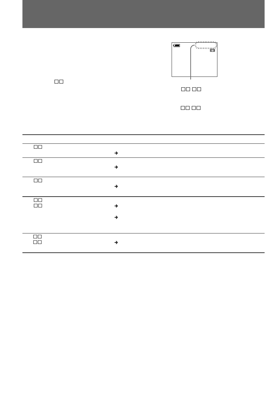 Self-diagnosis function | Sony DCR-TRV900 User Manual | Page 132 / 148