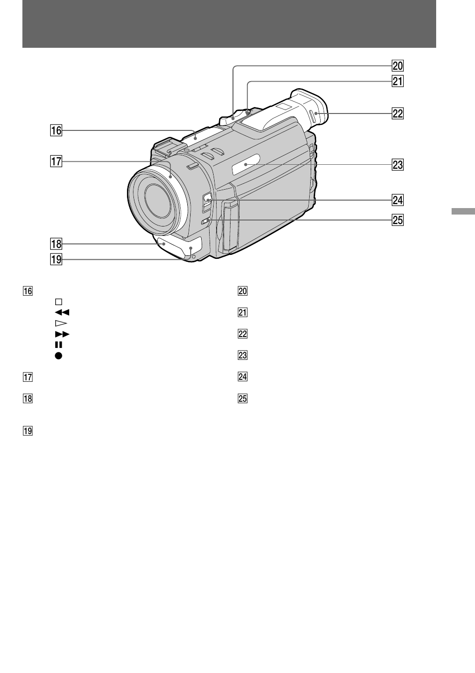 Sony DCR-TRV900 User Manual | Page 135 / 148